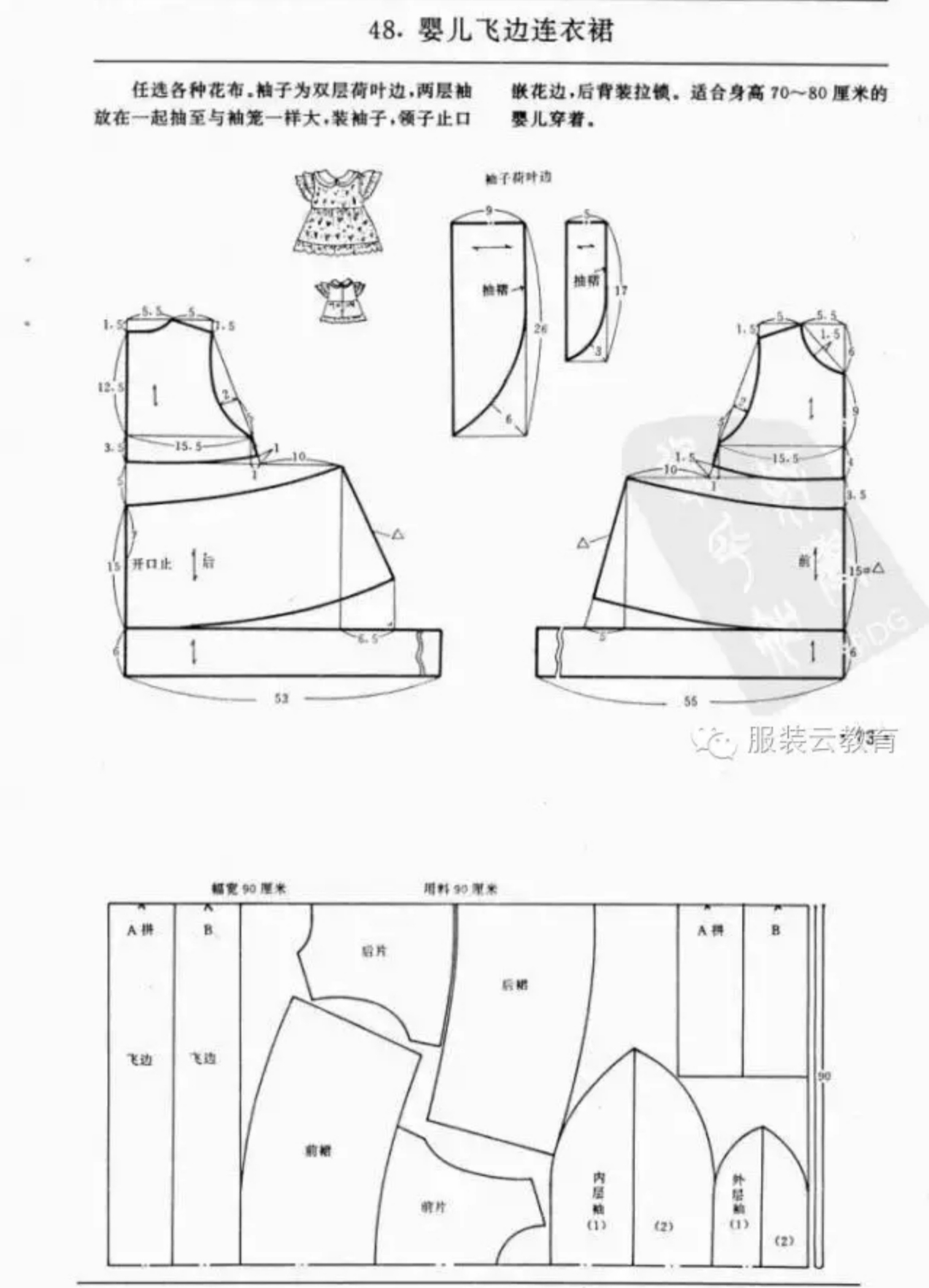 婴幼儿飞边袖娃娃领连衣裙 0-3岁婴幼儿各种服装裁剪图合集小裁缝学堂