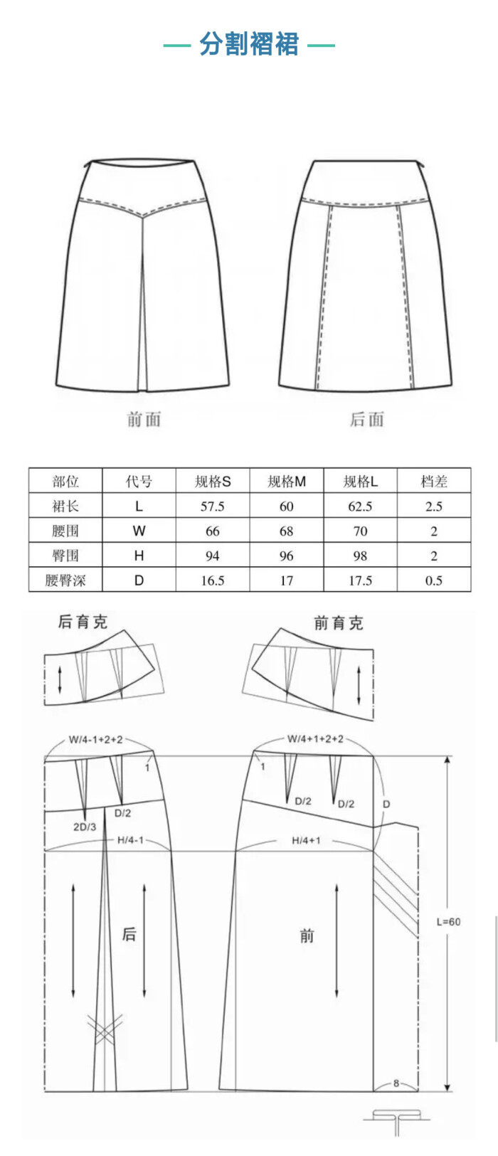 分割褶裙的制版图小裁缝学堂 1,款式说明,示意图及规格尺寸 2,规格