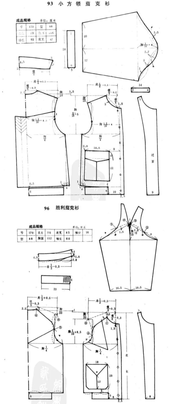 男装裁剪图小方领夹克衫胜利茄克衫