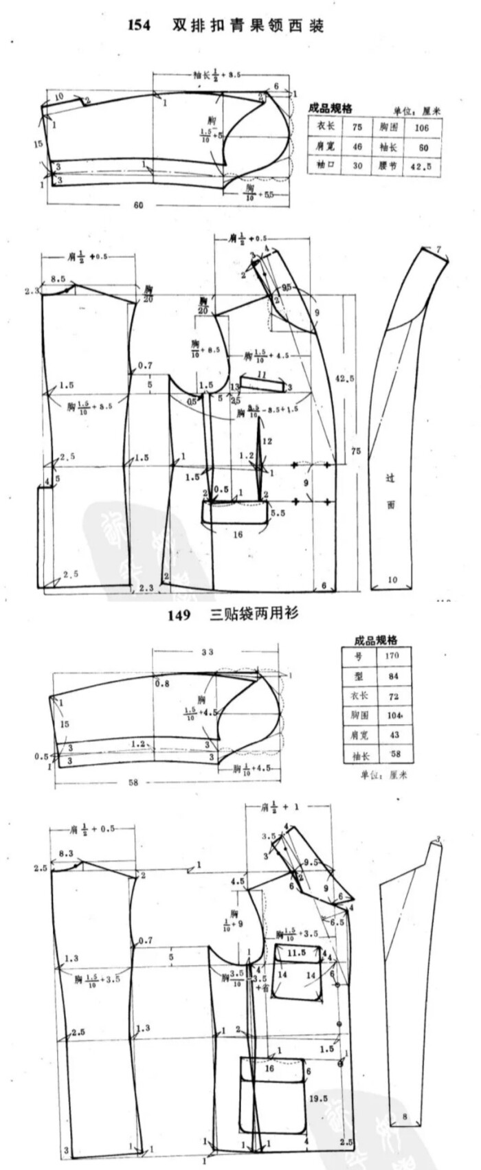 男装裁剪图双排扣青果领西装三贴袋两用衫