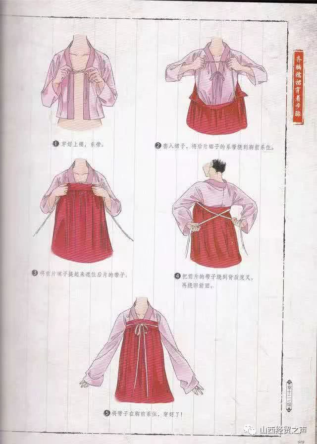 汉服画法