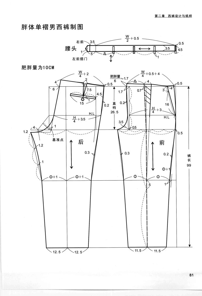 男裤 裁剪图